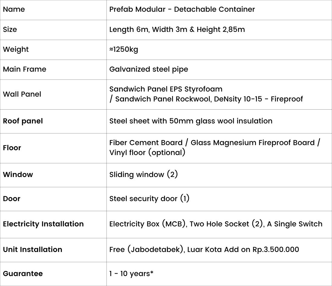 Spesifikasi kantor modular 