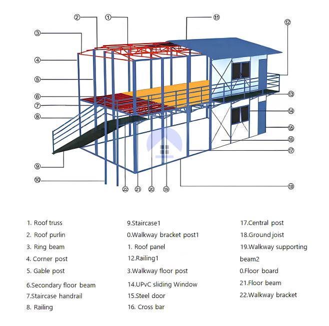 Komponen Rumah Prefab K-House